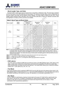 AS4C128M16D3-12BINTR Datasheet Page 15
