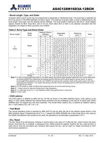 AS4C128M16D3A-12BCNTR Datasheet Page 15