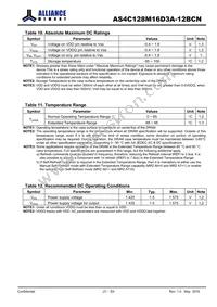 AS4C128M16D3A-12BCNTR Datasheet Page 21
