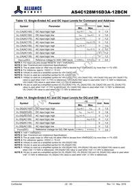 AS4C128M16D3A-12BCNTR Datasheet Page 22