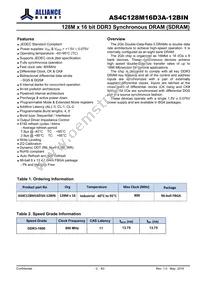 AS4C128M16D3A-12BINTR Datasheet Page 2