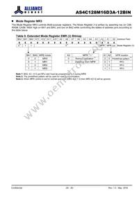 AS4C128M16D3A-12BINTR Datasheet Page 20