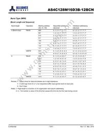 AS4C128M16D3B-12BCNTR Datasheet Page 13