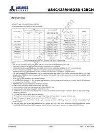 AS4C128M16D3B-12BCNTR Datasheet Page 15