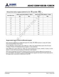 AS4C128M16D3B-12BCNTR Datasheet Page 21