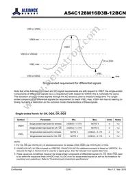 AS4C128M16D3B-12BCNTR Datasheet Page 22