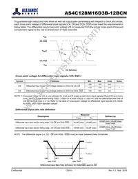 AS4C128M16D3B-12BCNTR Datasheet Page 23