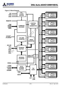 AS4C128M16D3L-12BANTR Datasheet Page 4