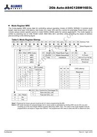 AS4C128M16D3L-12BANTR Datasheet Page 14