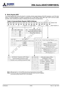 AS4C128M16D3L-12BANTR Datasheet Page 18