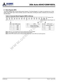 AS4C128M16D3L-12BANTR Datasheet Page 20