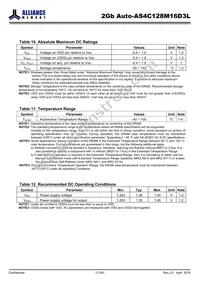 AS4C128M16D3L-12BANTR Datasheet Page 21