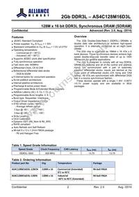 AS4C128M16D3L-12BINTR Datasheet Page 2