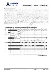 AS4C128M16D3L-12BINTR Datasheet Page 9