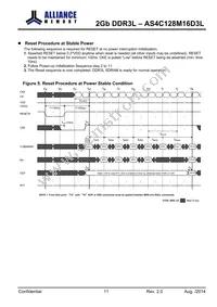 AS4C128M16D3L-12BINTR Datasheet Page 11