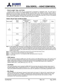 AS4C128M16D3L-12BINTR Datasheet Page 15