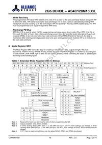 AS4C128M16D3L-12BINTR Datasheet Page 16