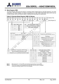 AS4C128M16D3L-12BINTR Datasheet Page 18