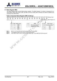 AS4C128M16D3L-12BINTR Datasheet Page 20
