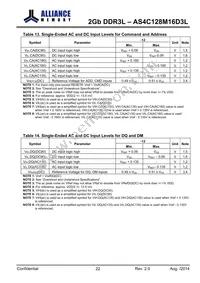 AS4C128M16D3L-12BINTR Datasheet Page 22