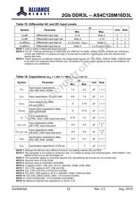 AS4C128M16D3L-12BINTR Datasheet Page 23