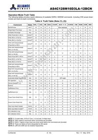 AS4C128M16D3LA-12BCNTR Datasheet Page 8