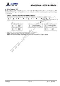 AS4C128M16D3LA-12BCNTR Datasheet Page 20