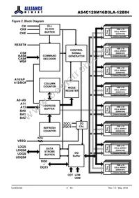 AS4C128M16D3LA-12BINTR Datasheet Page 4