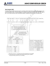 AS4C128M16D3LB-12BCNTR Datasheet Page 11
