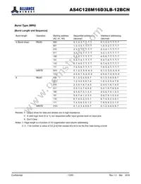 AS4C128M16D3LB-12BCNTR Datasheet Page 13