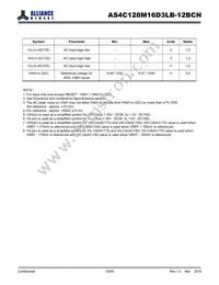 AS4C128M16D3LB-12BCNTR Datasheet Page 18