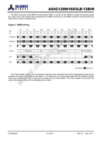 AS4C128M16D3LB-12BINTR Datasheet Page 13