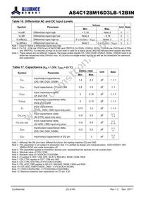 AS4C128M16D3LB-12BINTR Datasheet Page 23