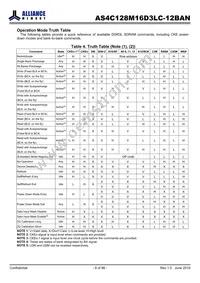AS4C128M16D3LC-12BAN Datasheet Page 8