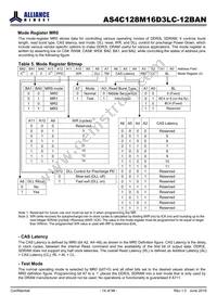 AS4C128M16D3LC-12BAN Datasheet Page 14