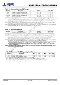 AS4C128M16D3LC-12BAN Datasheet Page 21