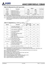 AS4C128M16D3LC-12BAN Datasheet Page 23