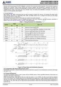 AS4C128M16MD2-25BCNTR Datasheet Page 12