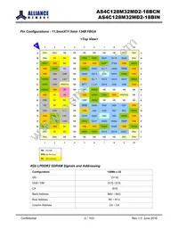 AS4C128M32MD2-18BINTR Datasheet Page 3