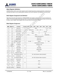 AS4C128M32MD2-18BINTR Datasheet Page 12