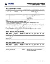 AS4C128M32MD2-18BINTR Datasheet Page 18