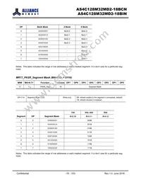 AS4C128M32MD2-18BINTR Datasheet Page 19