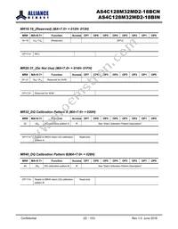 AS4C128M32MD2-18BINTR Datasheet Page 20