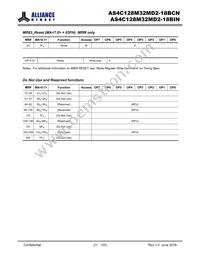 AS4C128M32MD2-18BINTR Datasheet Page 21