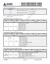 AS4C128M32MD2A-18BINTR Datasheet Page 13