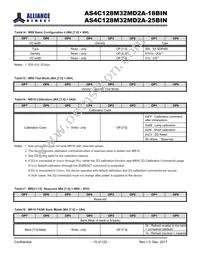 AS4C128M32MD2A-18BINTR Datasheet Page 15