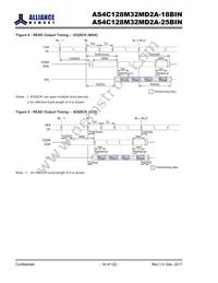 AS4C128M32MD2A-18BINTR Datasheet Page 19