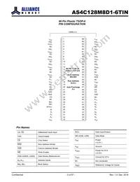 AS4C128M8D1-6TINTR Datasheet Page 3