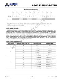AS4C128M8D1-6TINTR Datasheet Page 8
