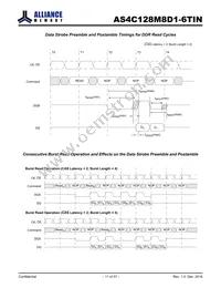 AS4C128M8D1-6TINTR Datasheet Page 11